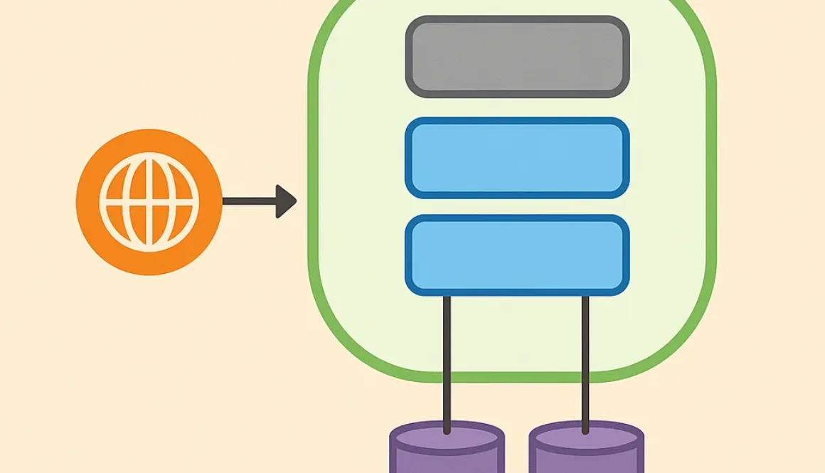 kubernetes_pod_network