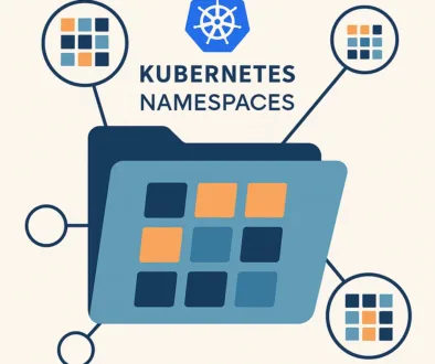 kubernetes_namespaces_image